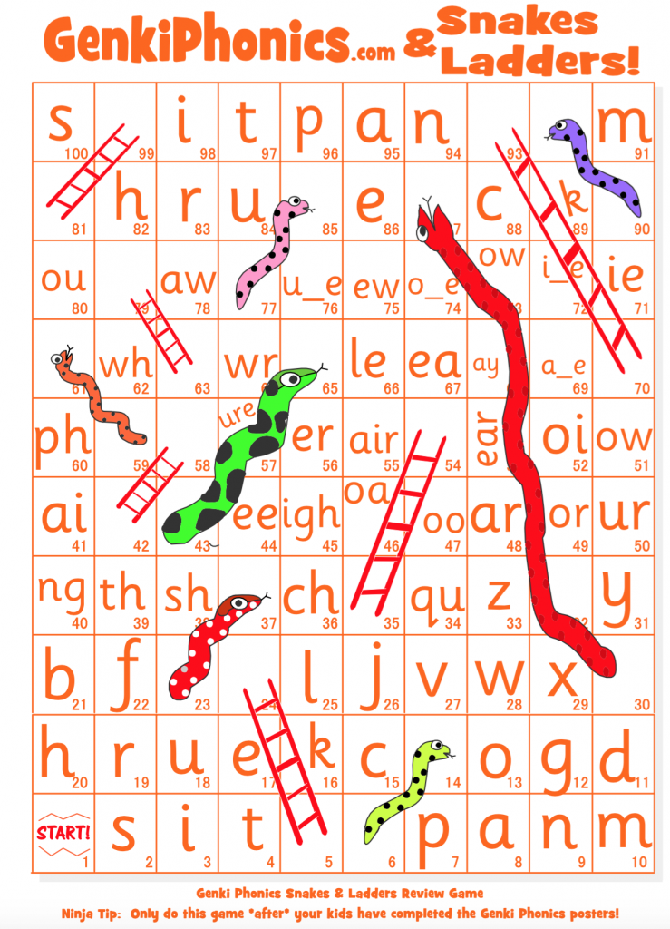 Genki Phonics Snakes & Ladders
